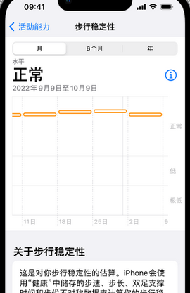 复兴iPhone手机维修如何在iPhone开启'步行稳定性通知'