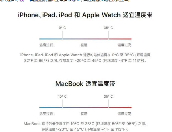 复兴苹果13维修分享iPhone 13耗电越来越快怎么办 