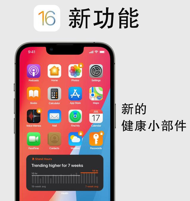 复兴苹果手机维修分享iOS16新功能汇总 