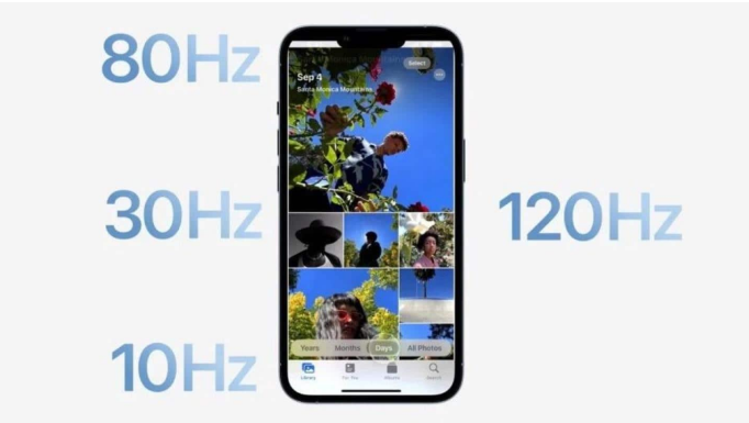 复兴苹果14维修分享iPhone 14有高刷吗 