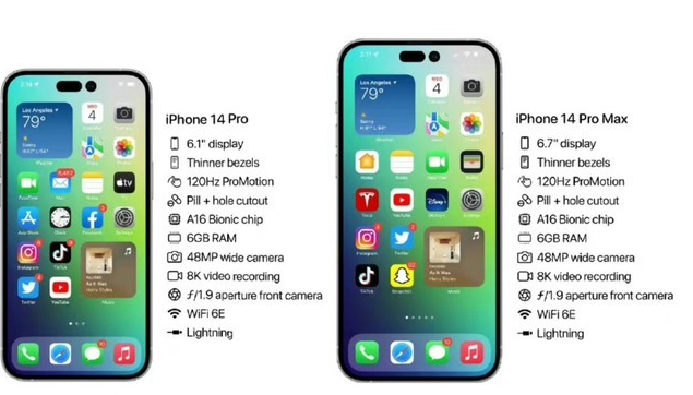 复兴苹果14维修分享iPhone 14系列配置怎么样 