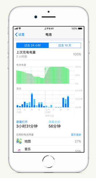 复兴苹果手机维修分享iPhone 在夜间待机时耗电异常怎么办 