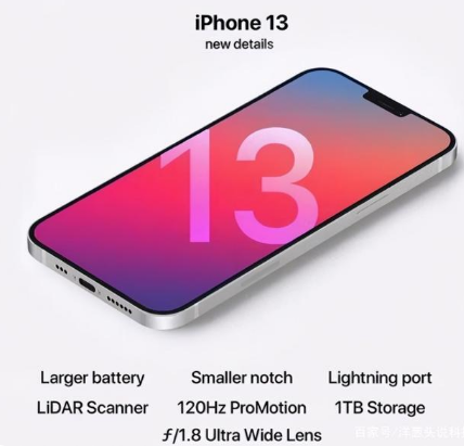 复兴苹果手机维修分享iPhone 13起售价多少钱 