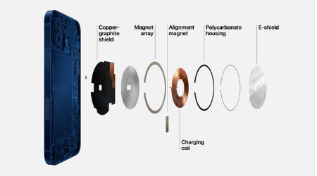 复兴苹果手机维修分享iPhone 12真的会威胁身体健康吗 