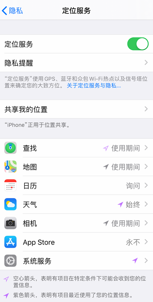 复兴苹果手机维修分享iPhone 状态栏中时间显示为蓝色图标是什么情况 